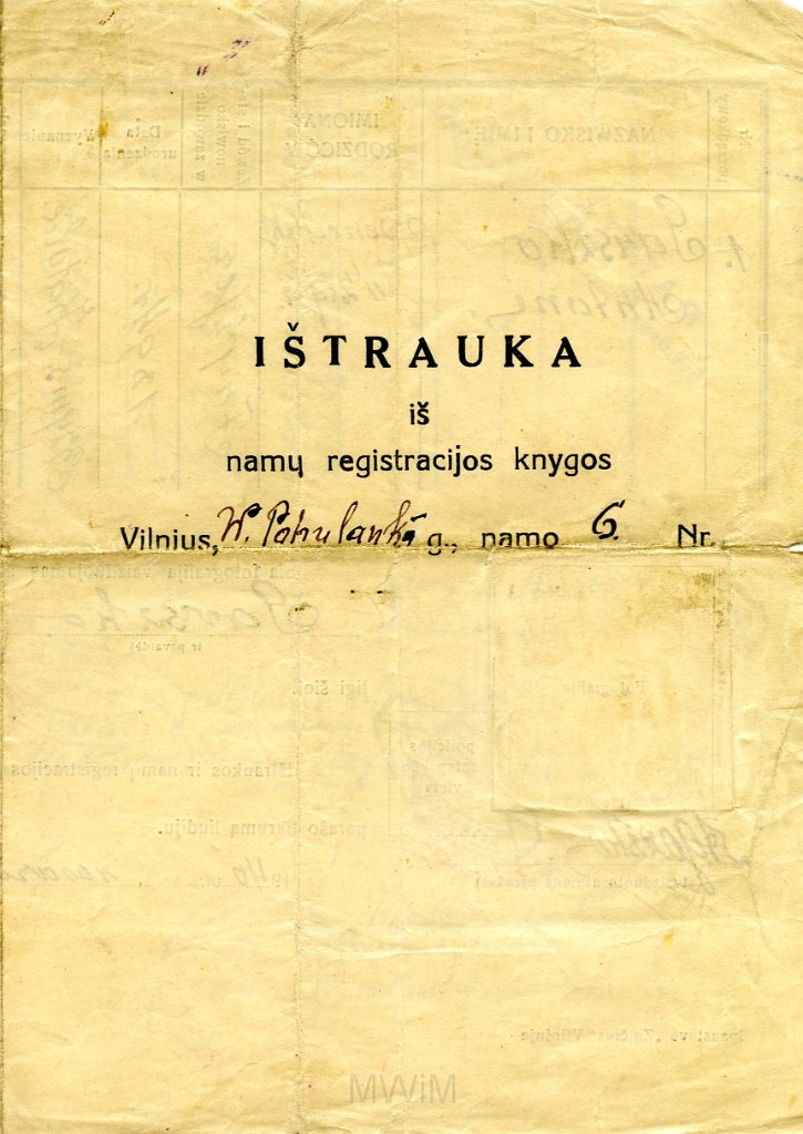 KKE 5681.jpg - (litewski-polski) Dok. Wycąg metrykalny wydany przez Komende Miejską Policji w Wilnie dla Antoniego Graszko - syna Bendykta i Józefy graszko, Wilno, 1940 r.